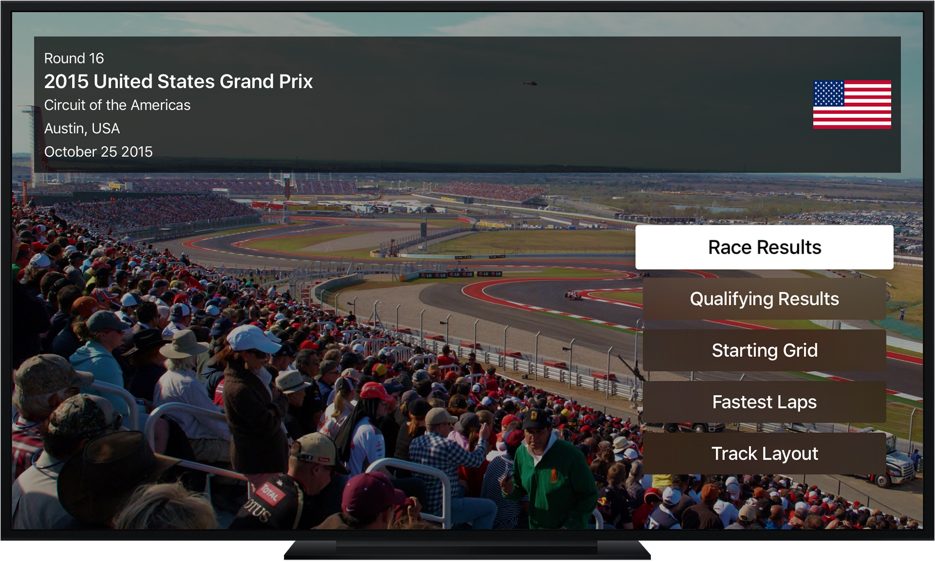 Race Menu - 2015 United States Grand Prix - Grand Prix Stats
