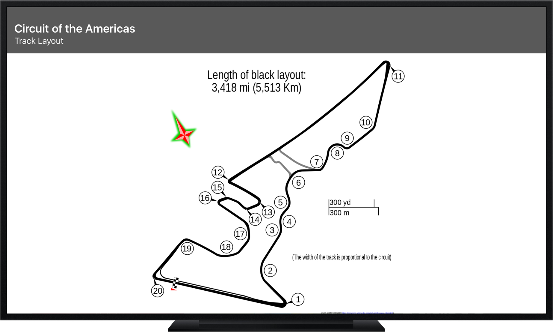 Race Track Layout - Grand Prix Stats